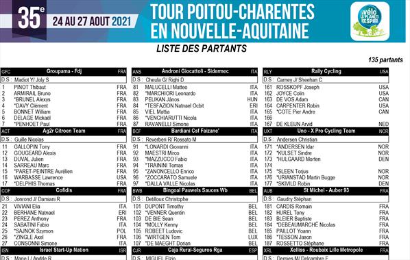 liste-partants-2021